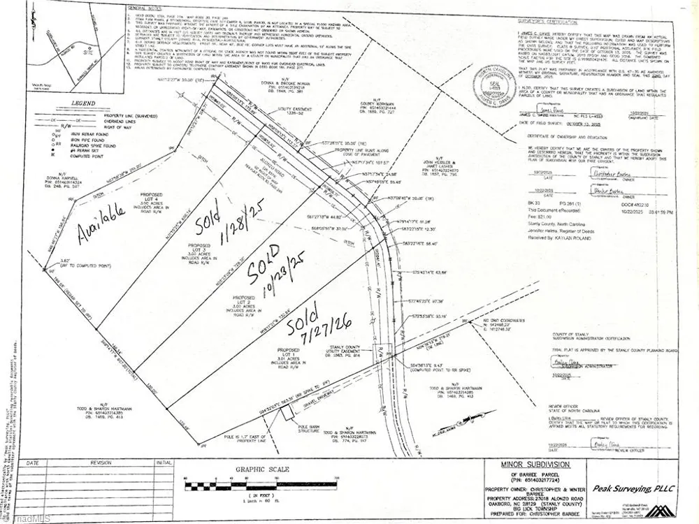 000 Alonzo Road Oakboro, NC 28129