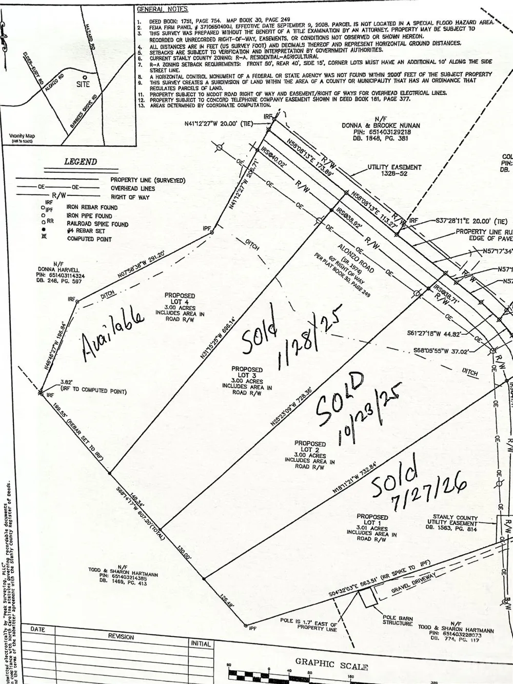000 Alonzo Road Oakboro, NC 28129