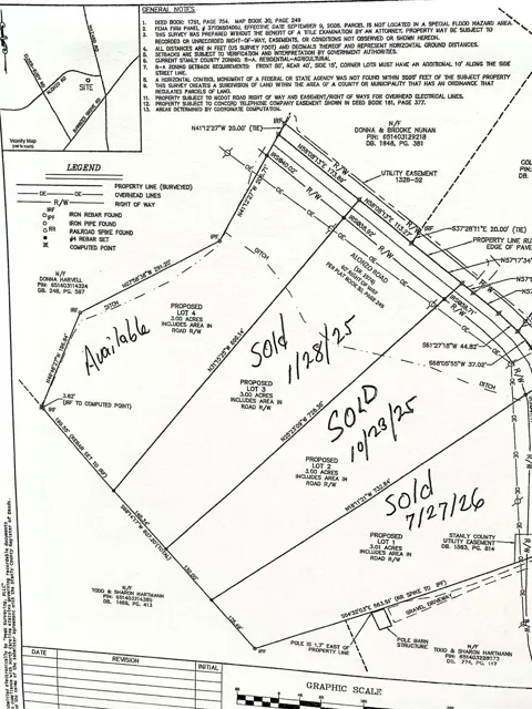 000 Alonzo Road