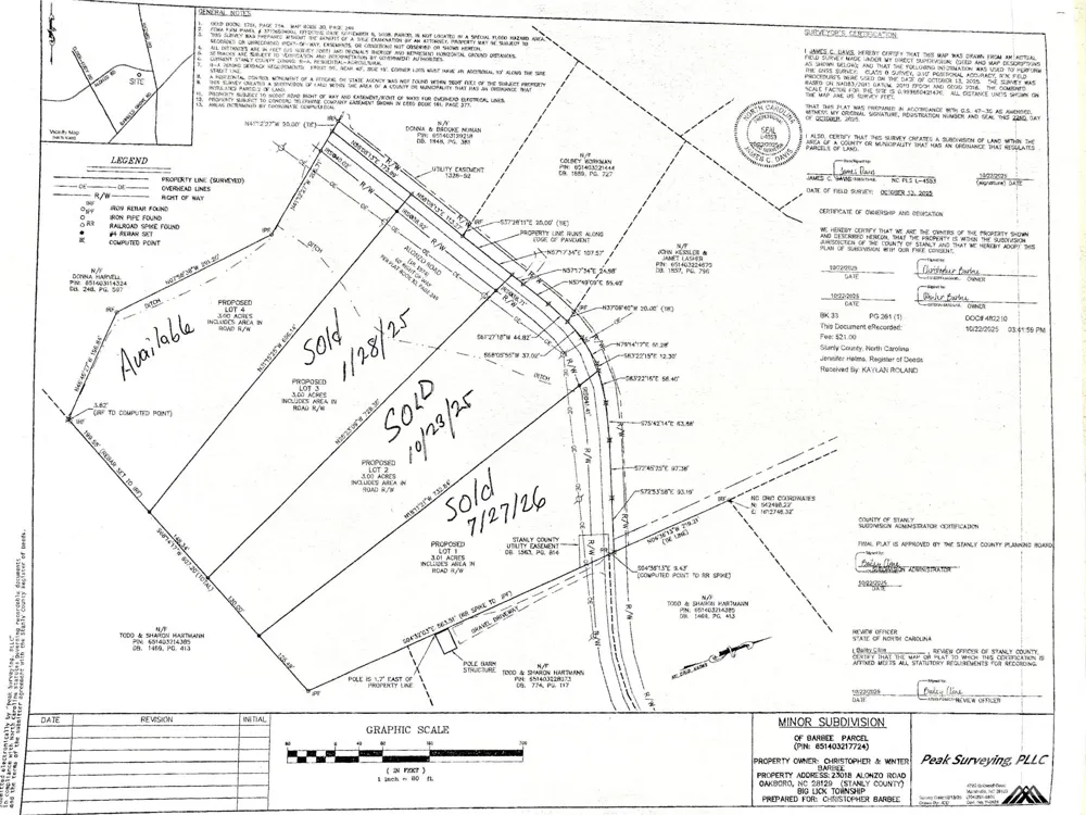000 Alonzo Road Oakboro, NC 28129