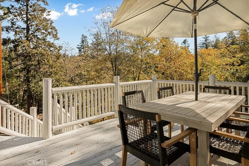 25660 Lo Lane Twin Peaks, CA 92391