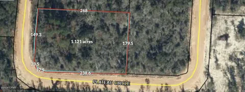 Plateau Circle