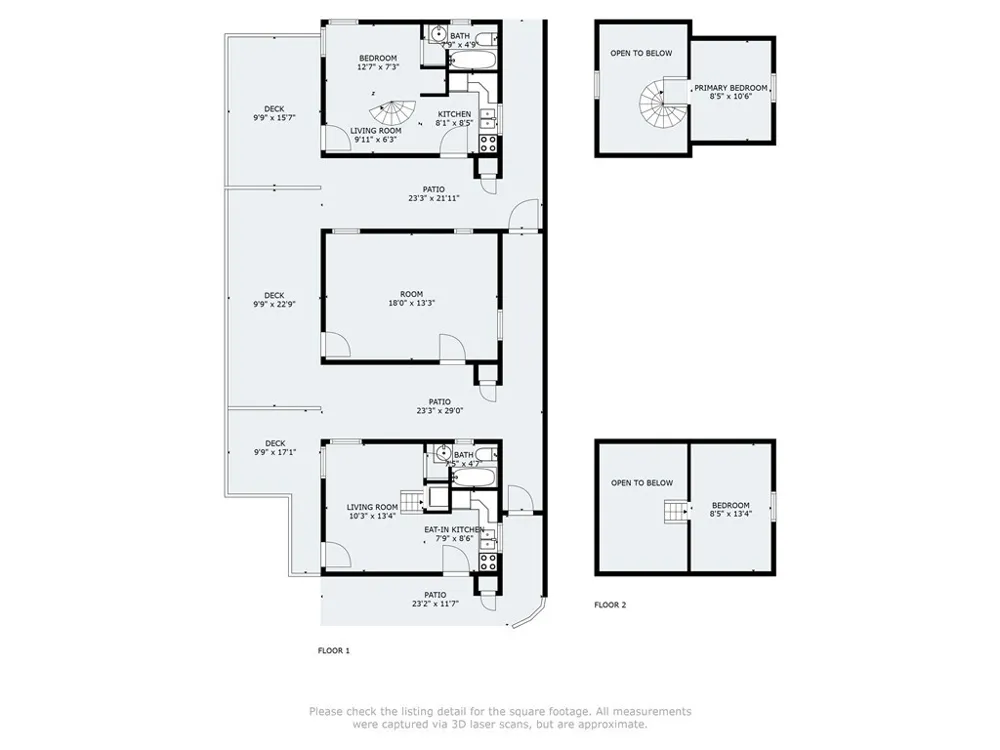 1286 Lovers Lane Rimforest, CA 92378