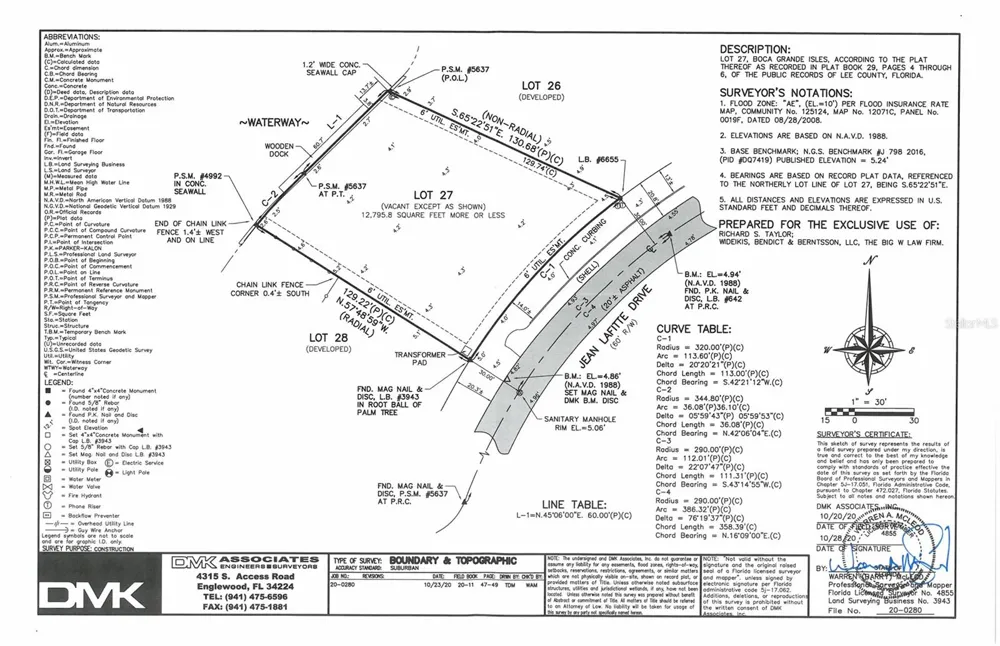 1639 JEAN LAFITTE DRIVE Boca Grande, FL 33921