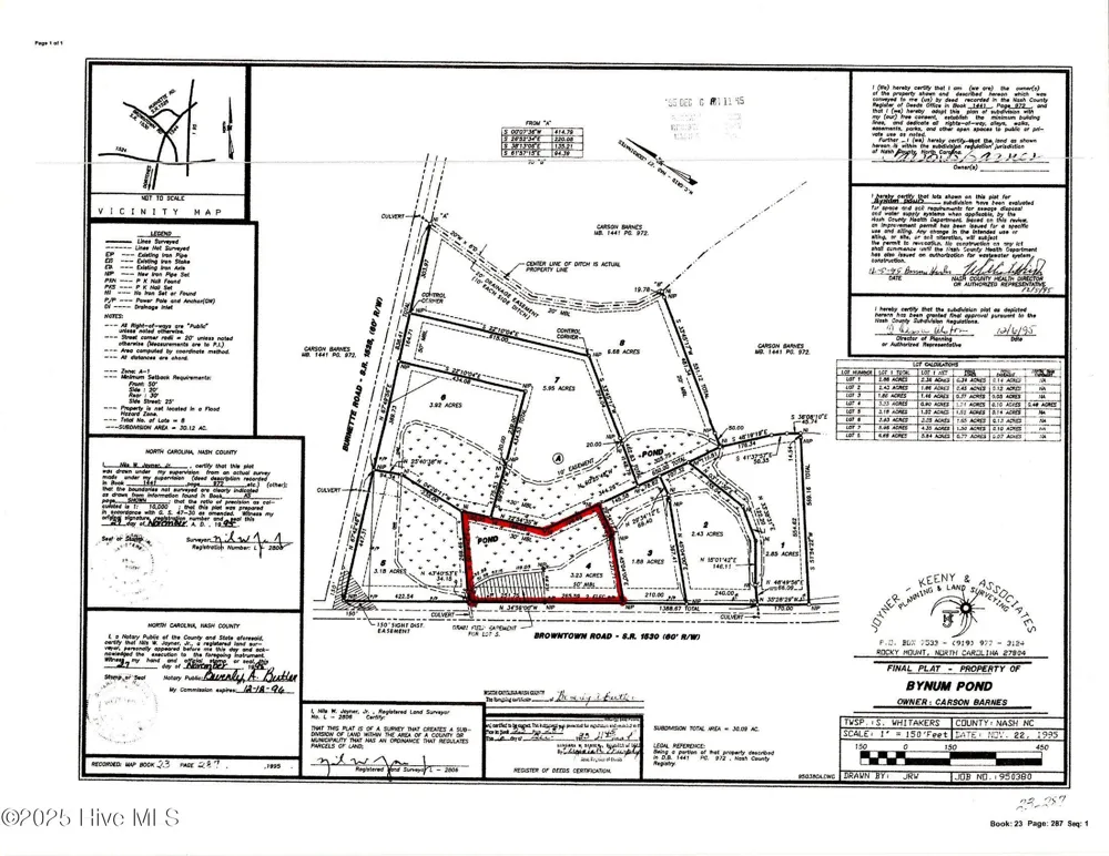 000 Browntown Road Battleboro, NC 27809