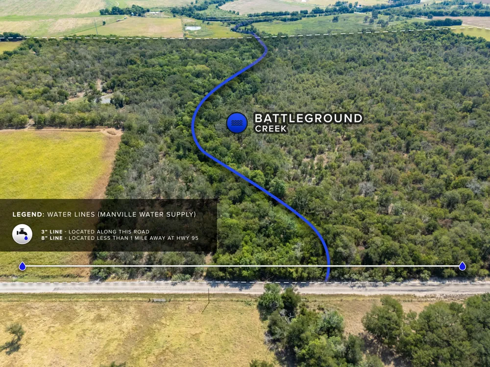 1451 CR 483 Taylor, TX 76574