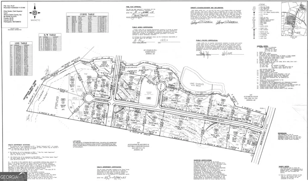 430 Charles DR Athens, GA 30605