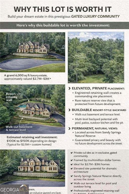 3869 Teesdale CT Sandy Springs, GA 30350