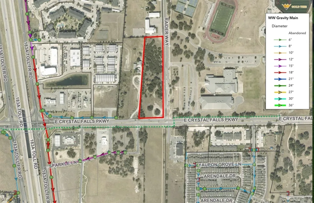 1533 Raider Way Leander, TX 78641