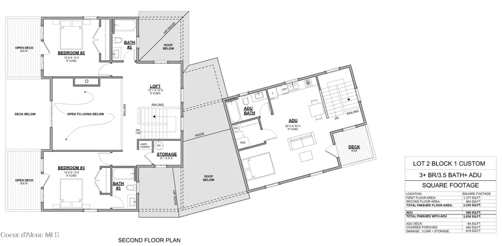 Lot2,Blk1 Kayak Loop Oldtown, ID 83822