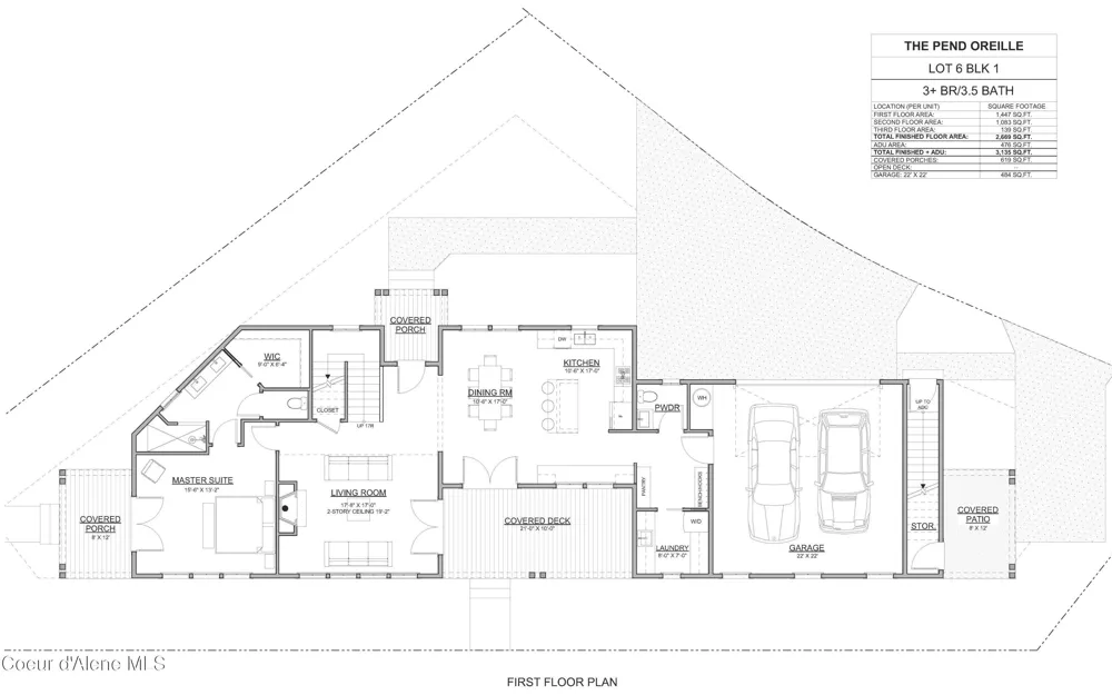 Lot6,Blk1 Kayak Loop Oldtown, ID 83822