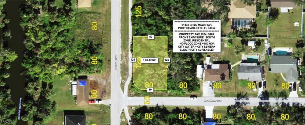 BRYN MAWR AVENUE Port Charlotte, FL 33952