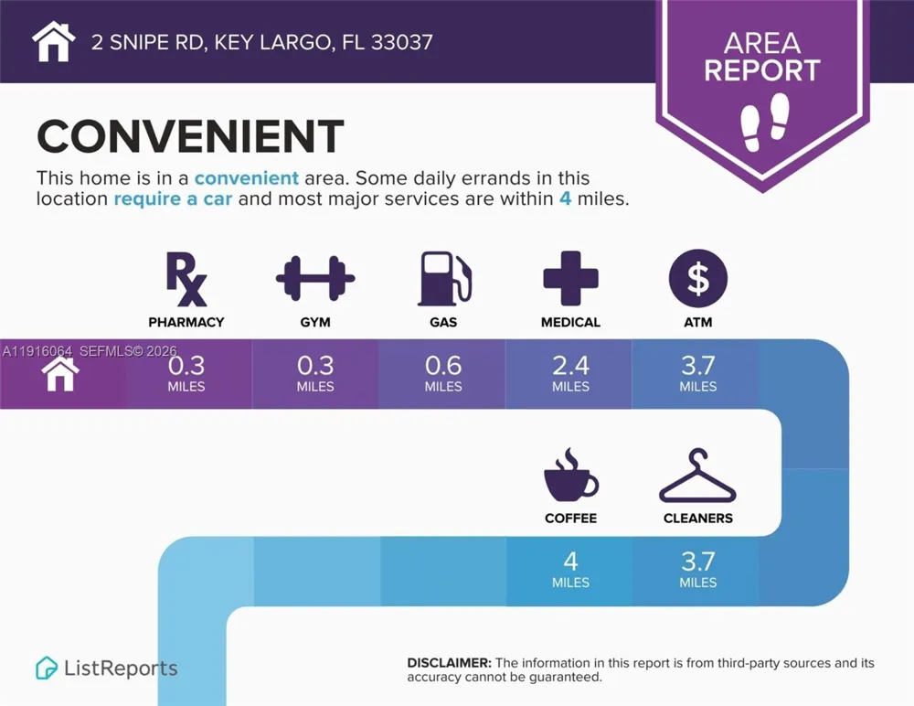 2 Snipe Rd Key Largo, FL 33037