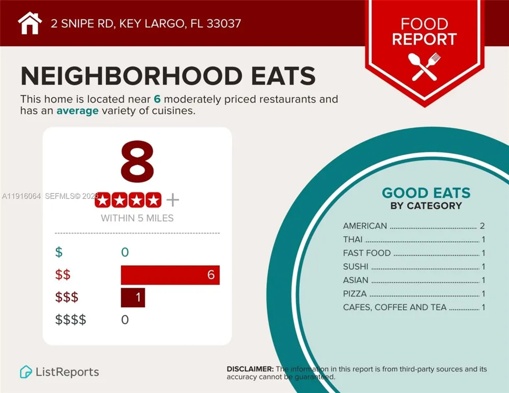 2 Snipe Rd Key Largo, FL 33037