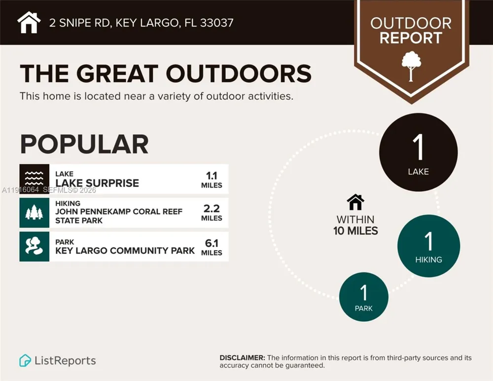 2 Snipe Rd Key Largo, FL 33037