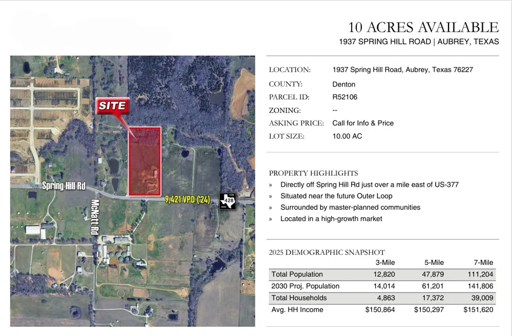 1937 Spring Hill Road Aubrey, TX 76227