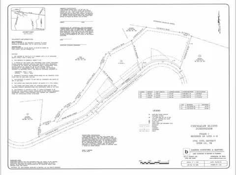 0 Chickasaw Bluff Dr