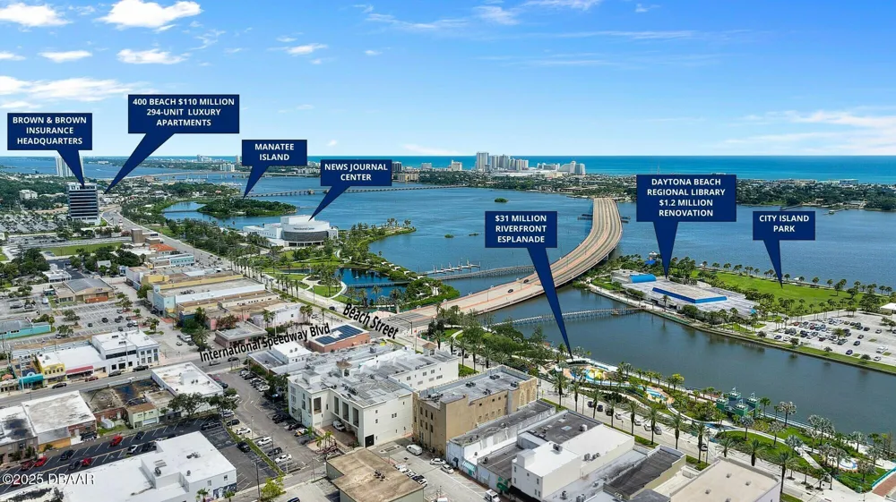 NW Corner of Wilder Boulevard Daytona Beach, FL 32114