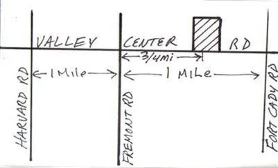 Valley Center Road