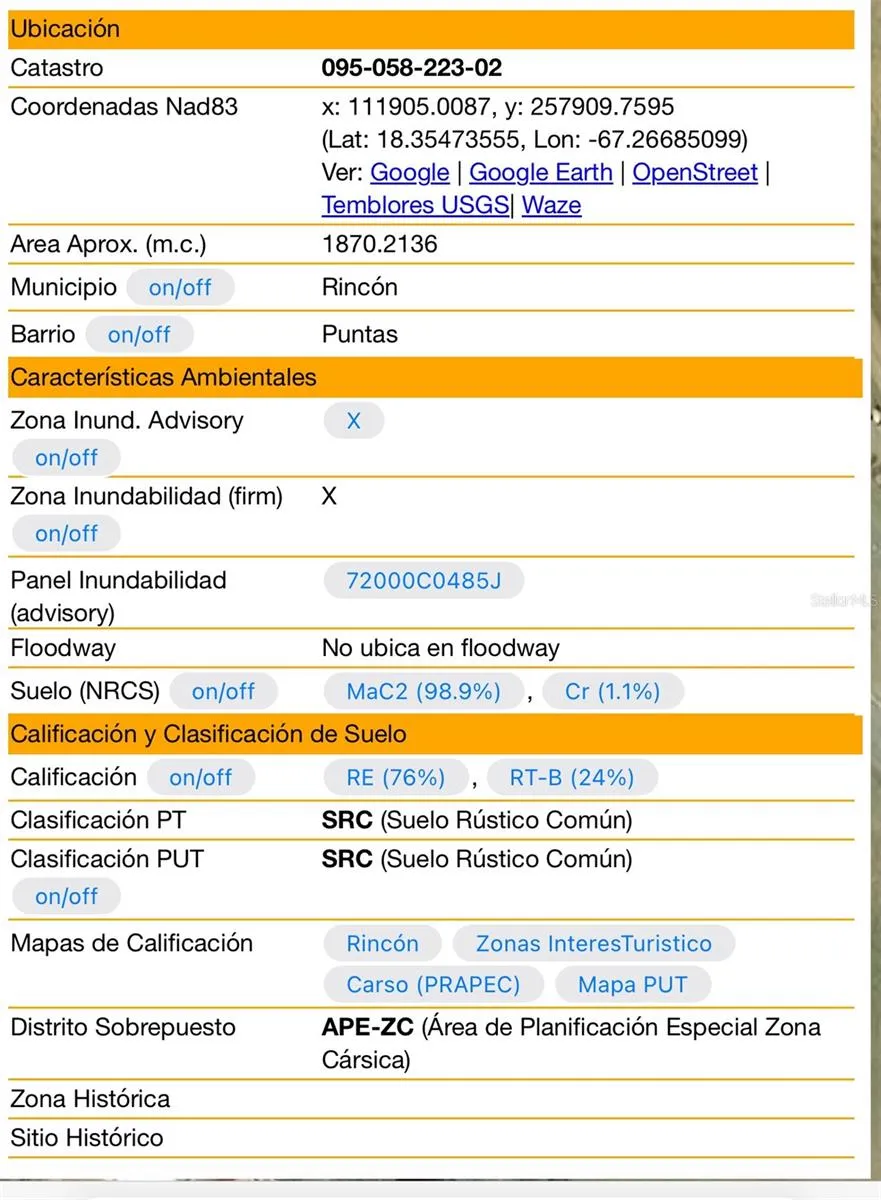 ROAD 115 Rincon, PR 00677