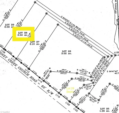 2909 Stoney Creek Church Road