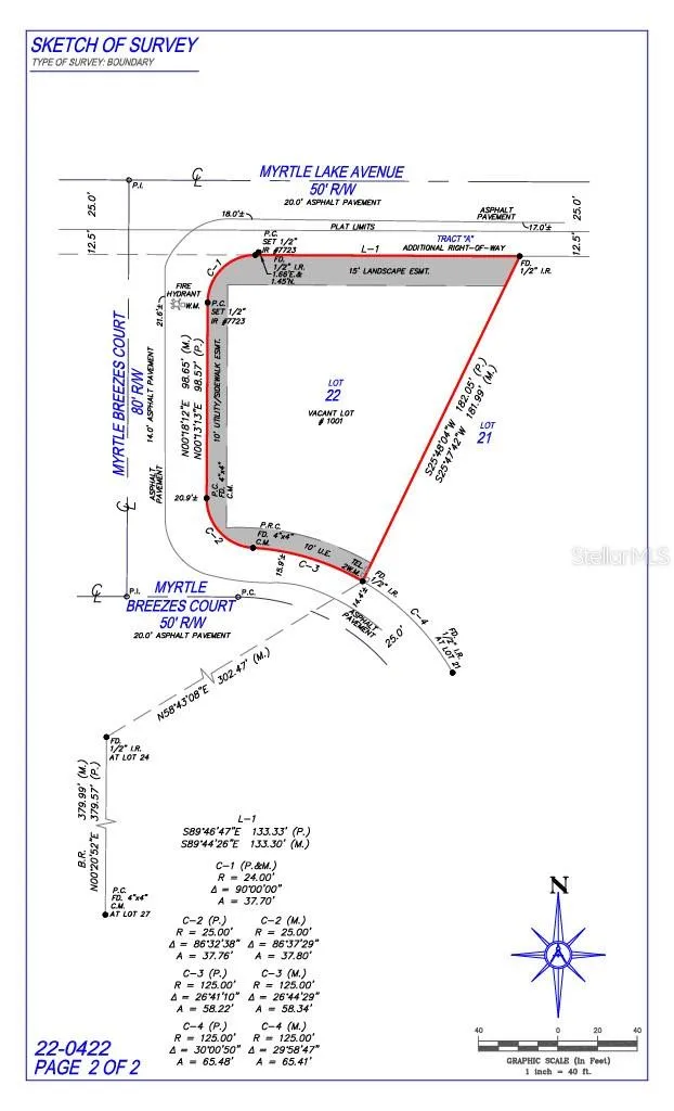 1001 MYRTLE BREEZES COURT Fruitland Park, FL 34731
