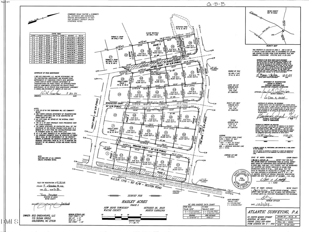 108 Brighton Street La Grange, NC 28551