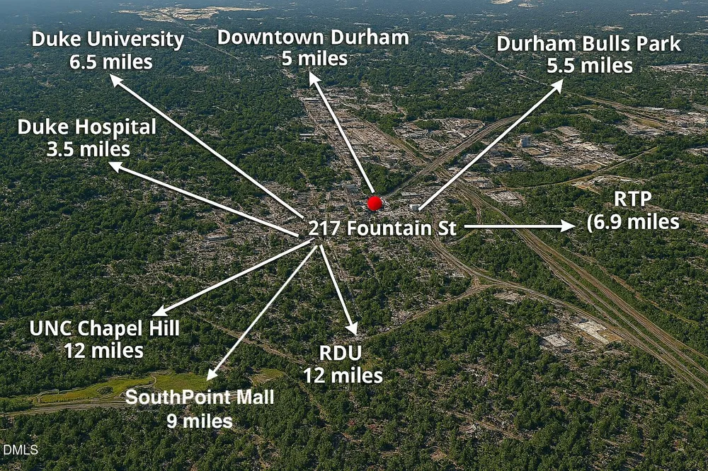 217 Fountain Street Durham, NC 27703