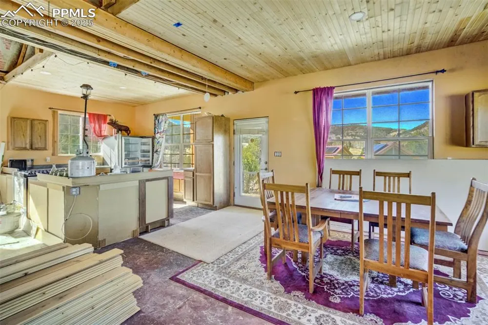 1440 Range Road Guffey, CO 80820