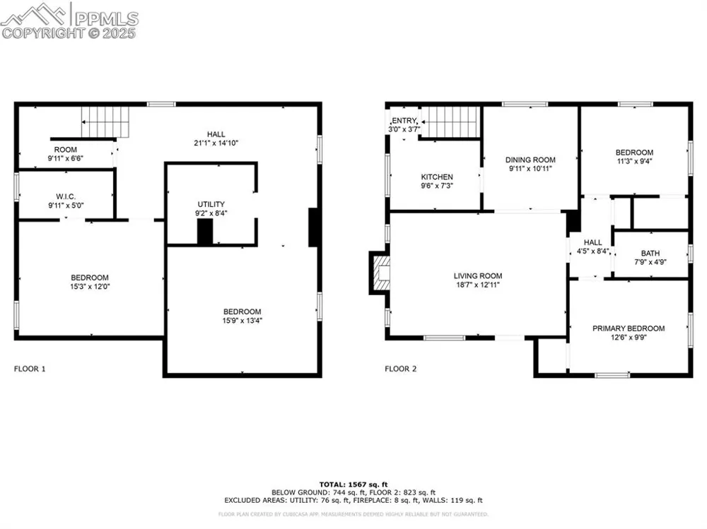 631 Colorado Avenue Pueblo, CO 81004