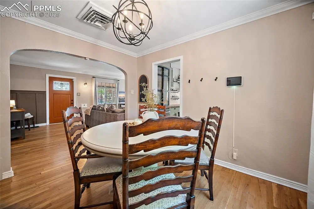 631 Colorado Avenue Pueblo, CO 81004
