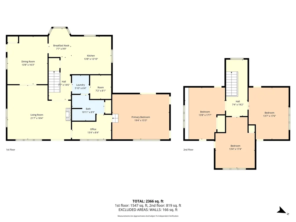306 S Cleveland Meridian, TX 76665