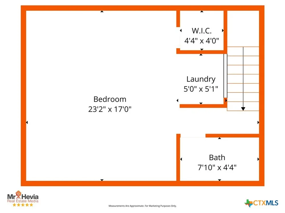 1501 Boggy Creek Road Lockhart, TX 78644