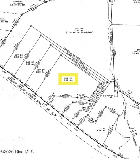 2889 Stoney Creek Church Road