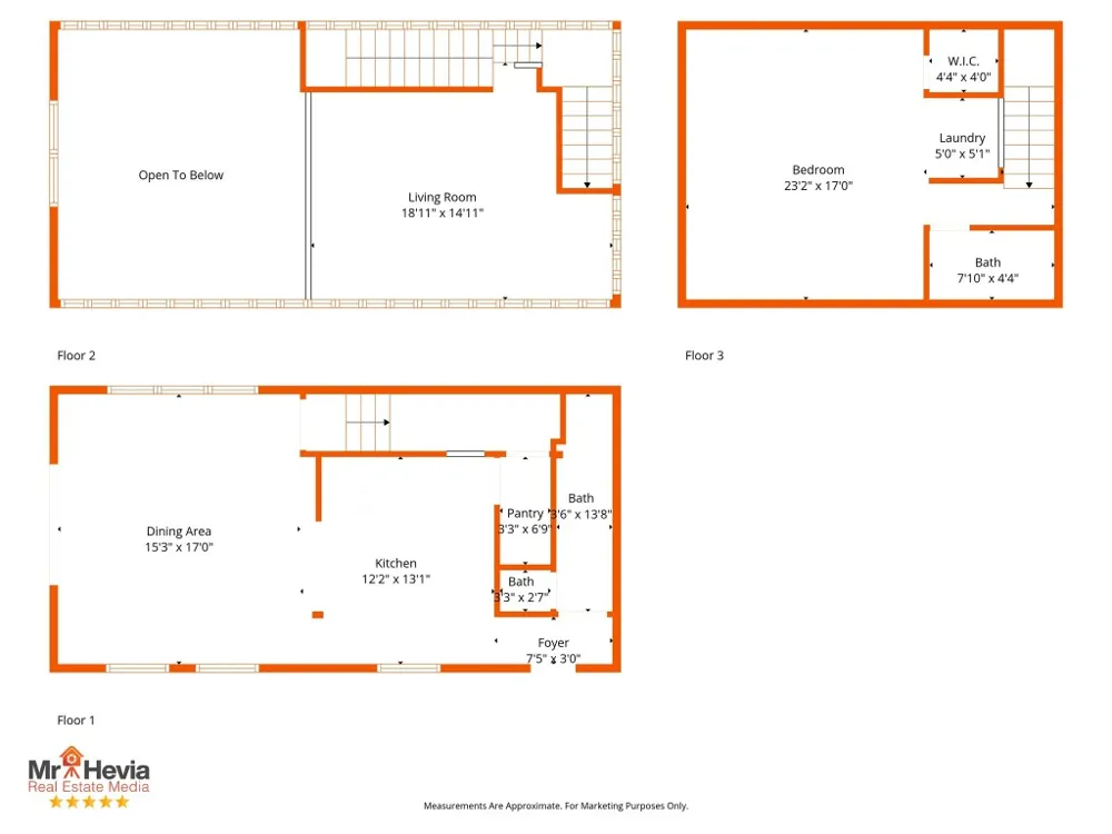 1501 Boggy Creek Road Lockhart, TX 78644