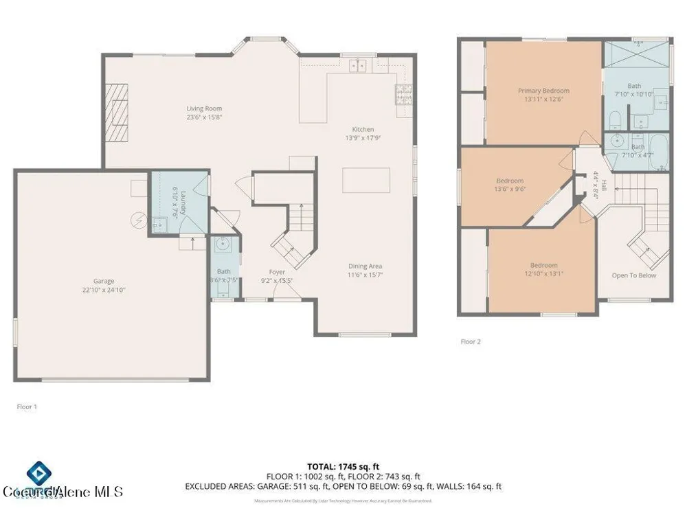 3089 E LAKE FOREST DRIVE Hayden Lake, ID 83835
