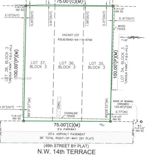 633 NW 14th Ter Fort Lauderdale, FL 33311