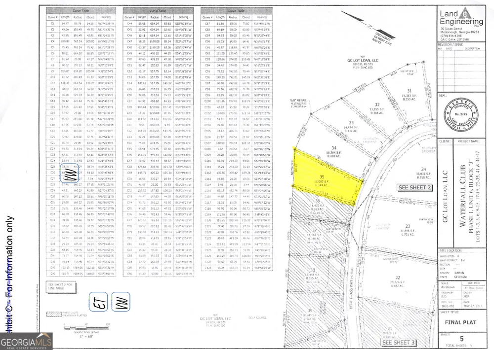 J35 Bent Grass Clayton, GA 30525