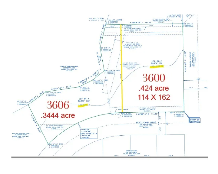 3600 Saint Johns Drive Highland Park, TX 75205