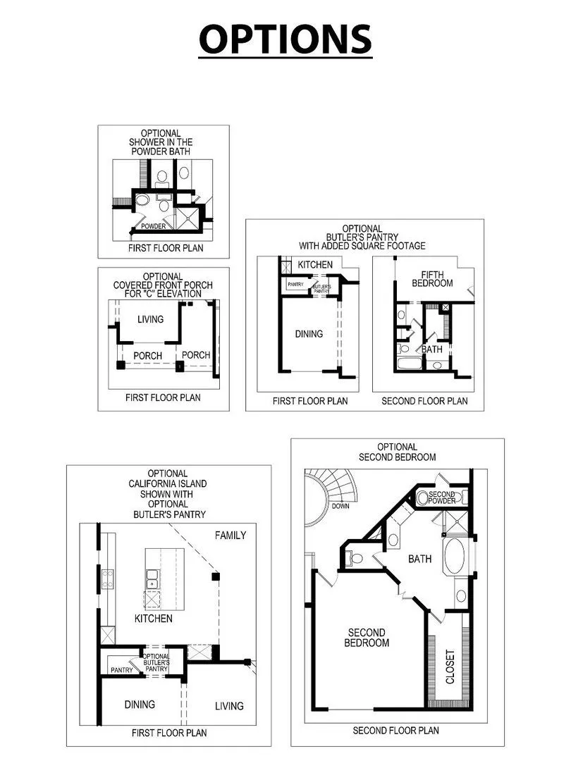 2610 White Plains Drive Midlothian, TX 76065