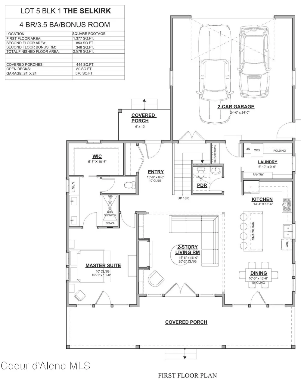 51 Kayak Loop Oldtown, ID 83822