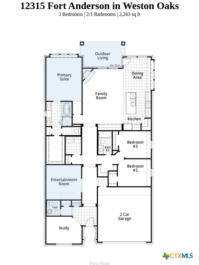 12315 Fort Anderson San Antonio, TX 78245