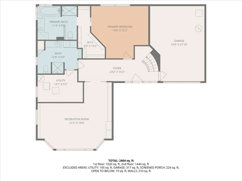 437 Graafschap Road Holland City, MI 49423