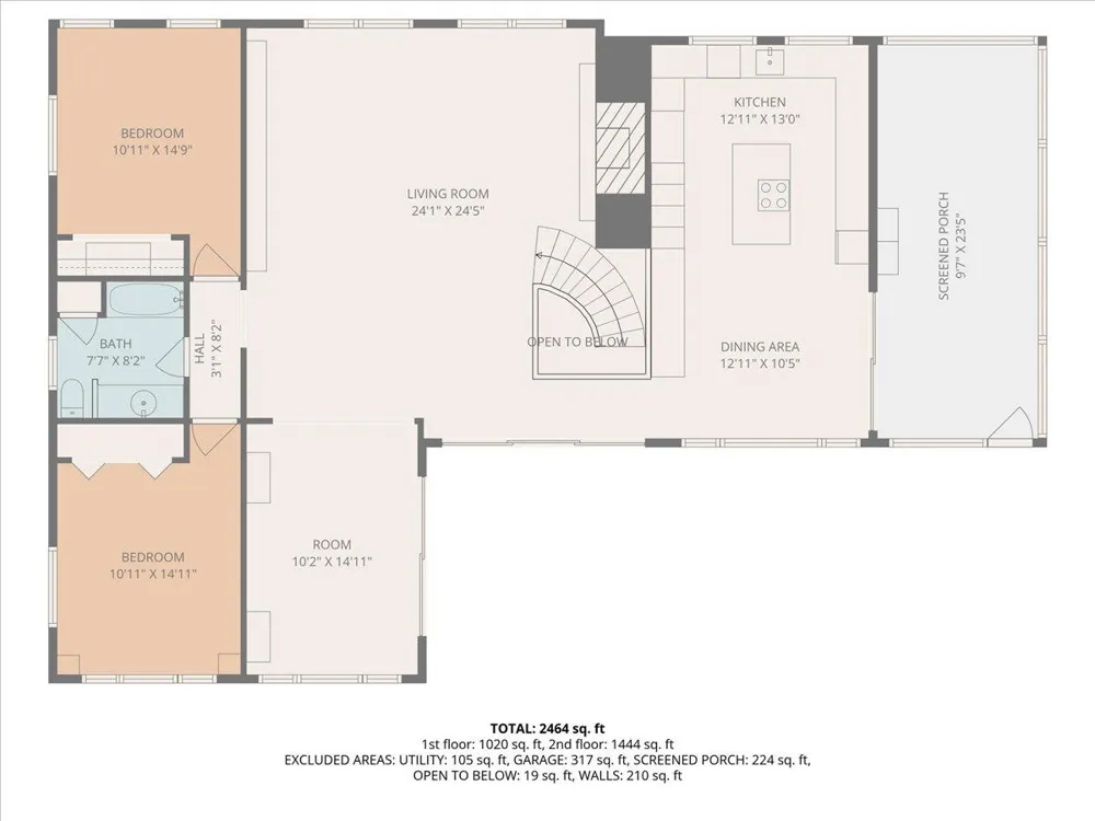 437 Graafschap Road Holland City, MI 49423