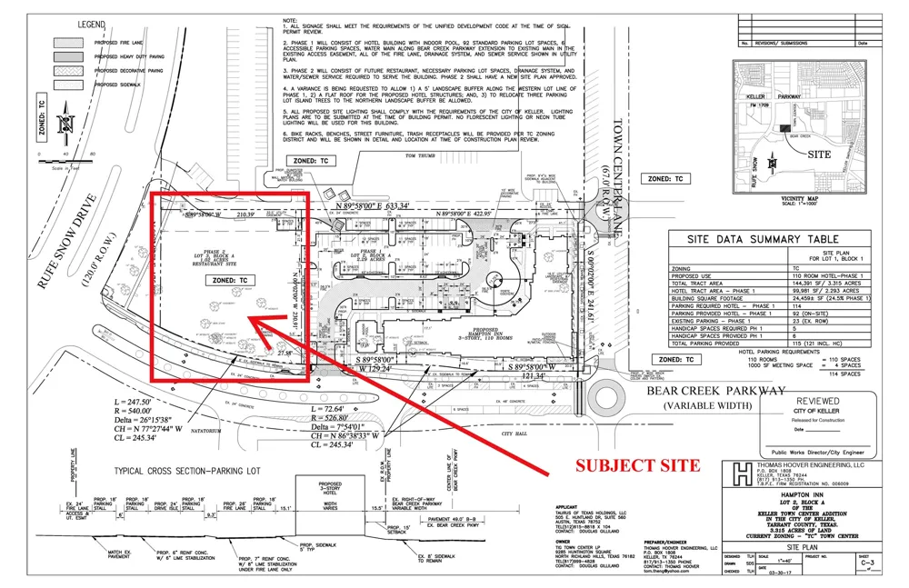 1001 Bear Creek Parkway Keller, TX 76248