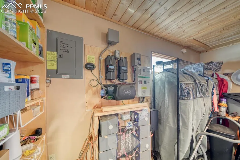 565 Pass Peak Drive Westcliffe, CO 81252