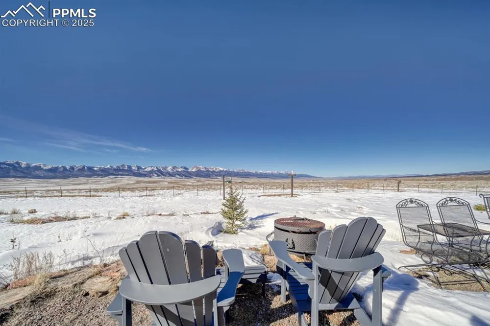 565 Pass Peak Drive Westcliffe, CO 81252