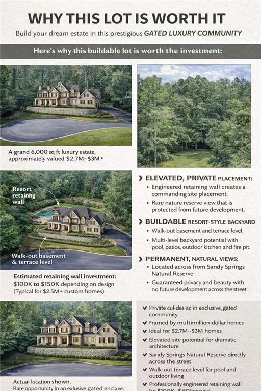 3869 Teesdale Court Sandy Springs, GA 30350