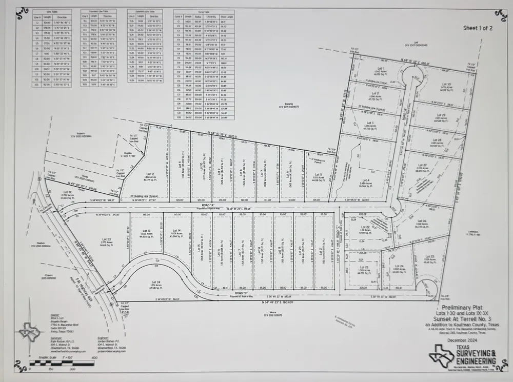 16914 FM 429 ROAD Terrell, TX 75161