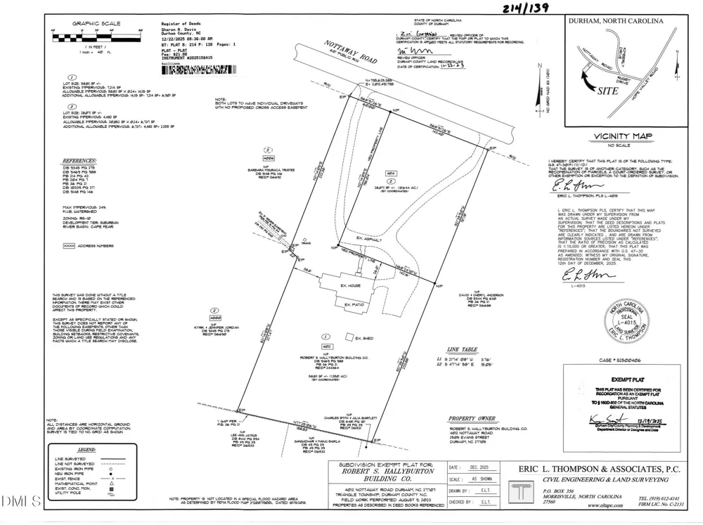 4012 Nottaway Road Durham, NC 27707